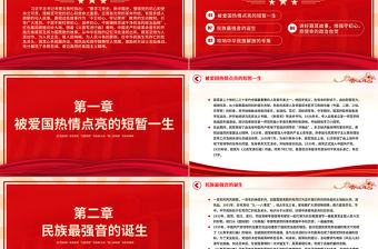 聶耳和國歌的故事PPT聶耳為國而歌替人民吶喊的革命精神紅色故事系列課件