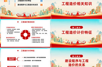 2023工程造價(jià)管理PPT簡(jiǎn)約插畫(huà)風(fēng)建筑工程造價(jià)管理培訓(xùn)課件模板下載