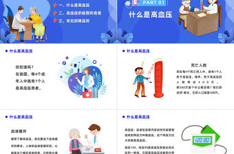 2023普及高血壓知識減少高血壓危害PPT簡約風(fēng)全國高血壓日課件模板下載