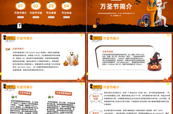 2023萬圣節(jié)PPT卡通插畫風(fēng)不給糖就搗蛋萬圣節(jié)介紹課件模板下載