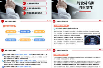 2023駕駛員安全行車培訓PPT簡約風企業安全生產之駕駛員安全行車培訓課件模板下載