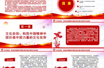 2023從四個(gè)維度深刻領(lǐng)會(huì)習(xí)近平文化思想ppt紅色簡潔風(fēng)做好新時(shí)代新征程宣傳思想文化工作黨支部黨委黨組織黨建授課輔導(dǎo)黨課課件