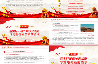 2023以高質(zhì)量發(fā)展推動(dòng)中國(guó)式現(xiàn)代化PPT簡(jiǎn)約黨政風(fēng)學(xué)習(xí)黨的二十大精神專題黨課課件