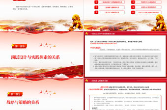 2023推進(jìn)中國式現(xiàn)代化需要處理好若干重大關(guān)系PPT大氣精美風(fēng)黨員干部學(xué)習(xí)教育專題黨課課件