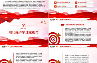 2023弘揚與升華企業(yè)家精神PPT大氣精美風黨員干部學習教育專題黨課課件模板