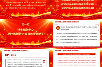 2023延安精神融入高校思政教育的邏輯依歸與實踐進路PPT大氣精美風黨員干部學習教育專題黨課課件