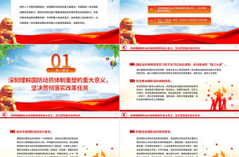 2023在國防動員實踐中鞏固提高一體化國家戰略體系和能力PPT大氣精美風黨員干部學習教育專題黨課課件模板