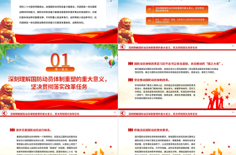 2023在國防動員實踐中鞏固提高一體化國家戰(zhàn)略體系和能力PPT大氣精美風(fēng)黨員干部學(xué)習(xí)教育專題黨課課件模板