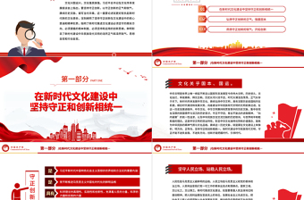 2023以守正創(chuàng)新的正氣和銳氣賡續(xù)歷史文脈PPT大氣精美風(fēng)黨員干部學(xué)習(xí)教育專題黨課課件模板