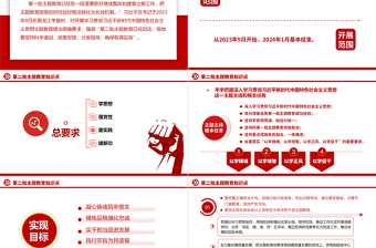 第二批主題教育知識點PPT大氣精美2023把學(xué)習(xí)貫徹習(xí)近平新時代中國特色社會主義思想不斷引向深入黨課課件