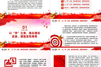 2023感悟思想偉力砥礪奮進(jìn)前行PPT大氣創(chuàng)意習(xí)近平新時代中國特色社會主義思想主題教育專題黨課課件