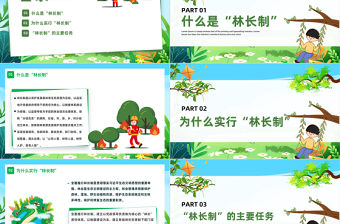 全面推行林長(zhǎng)制PPT大氣簡(jiǎn)潔貫徹落實(shí)習(xí)近平生態(tài)文明思想專(zhuān)題課件