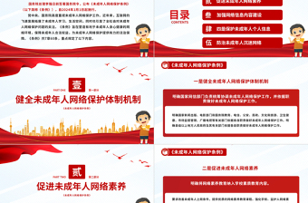 《未成年人網(wǎng)絡(luò)保護(hù)條例》要點(diǎn)PPT大氣精美做好未成年人網(wǎng)絡(luò)保護(hù)工作專(zhuān)題課件