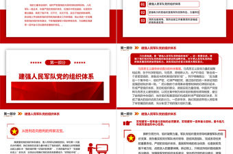 2023習近平新時代強軍思想體系ppt紅色極簡風著眼強固特有優(yōu)勢建立強軍黨組體系黨員干部培訓學習黨課課件