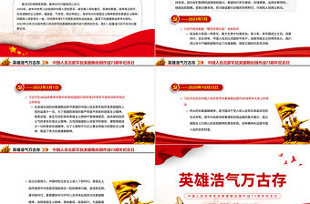 紅色莊嚴中國人民志愿軍抗美援朝出國作戰(zhàn)73周年紀念日重溫總書記重要論述PPT課件