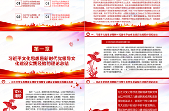2023深入學(xué)習(xí)習(xí)近平新時代文化思想ppt紅色簡潔風(fēng)擔(dān)負(fù)起新的文化使命的強(qiáng)大思想武器和科學(xué)行動指南黨組織黨員學(xué)習(xí)培訓(xùn)黨課課件
