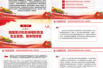 社會(huì)主義意識(shí)形態(tài)PPT紅色精美建設(shè)具有強(qiáng)大凝聚力和引領(lǐng)力的社會(huì)主義意識(shí)形態(tài)專題黨課