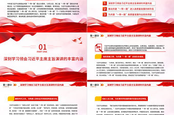 奮力譜寫共建“一帶一路”高質(zhì)量發(fā)展新篇章PPT精美2023年深入學(xué)習(xí)第三屆“一帶一路”國際合作高峰論壇開幕式上的主旨演講課件