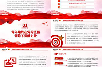 2023青年黨課PPT光大青年聽黨話跟黨走建功新時代勵志微黨課
