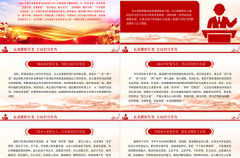 做新時(shí)代履職盡責(zé)好干部PPT大氣簡潔履職盡責(zé)擔(dān)當(dāng)作為基層干部教育培訓(xùn)黨課下載