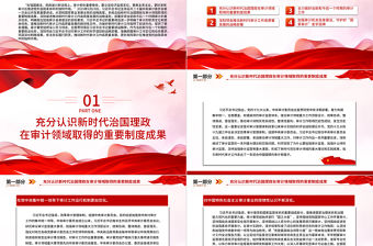 充分發(fā)揮審計在推進黨的自我革命中的獨特作用PPT黨建風深入學習二十屆中央審計委員會第一次會議重要講話專題課件模板