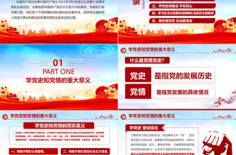 2023學黨史知黨情跟黨走PPT建黨102周年黨史學習教育七一建黨節專題黨課課件
