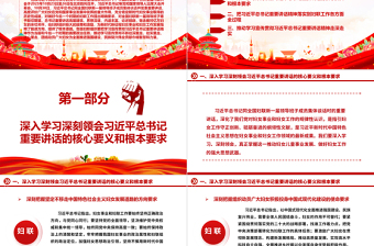 2023為強國建設(shè)民族復(fù)興偉業(yè)貢獻“半邊天”力量ppt大氣精美學(xué)習(xí)宣傳貫徹習(xí)近平總書記關(guān)于新時代婦女事業(yè)重要講話精神黨員黨組織學(xué)習(xí)培訓(xùn)黨課課件