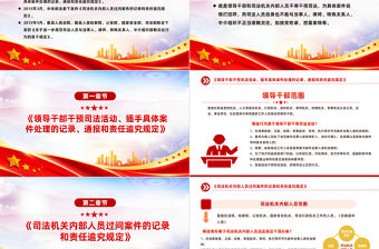 一文讀懂防止干預(yù)司法三個(gè)規(guī)定PPT紅色精美司法公正廉潔輔導(dǎo)課件