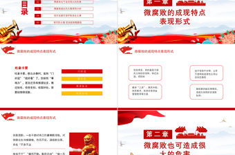 懲治基層微腐敗中的大禍害PPT紅色創意廉政建設反腐倡廉微黨課模板