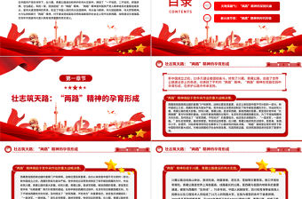 “兩路”精神PPT黨建風深入學習中國共產黨人精神譜系之雪域高原上的精神豐碑專題黨課課件模板下載