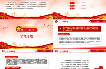 王杰精神PPT黨建風深入學習中國共產(chǎn)黨人精神譜系之我們永遠的寶貴精神財富專題黨課課件模板下載