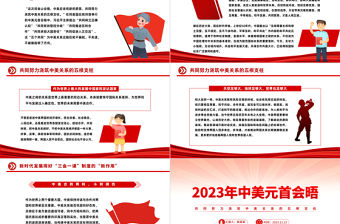 共同努力澆筑中美關系的五根支柱PPT大氣簡潔2023中美元首會晤主題課件