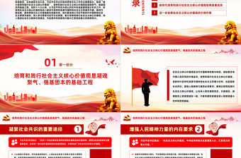 2024培育和踐行社會(huì)主義核心價(jià)值觀推進(jìn)社會(huì)主義精神文明建設(shè)微黨課PPT課件