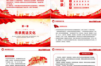 憲法宣傳周PPT紅色黨政風弘揚社會主義法治精神傳承中華優(yōu)秀傳統(tǒng)法律文化專題課件模板下載