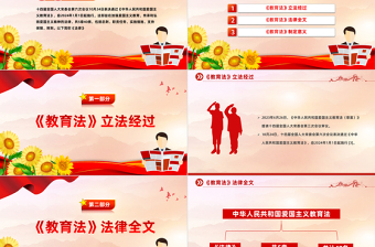學習愛國主義教育法PPT紅色黨政風學習十四屆全國人大常委會第六次會議專題黨課課件模板