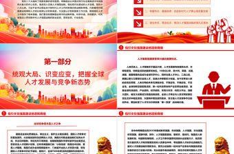 2023推進人才強國建設提升體系化競爭力ppt大氣精美風深入貫徹新時代人才強國戰略黨組織專題教育黨課課件