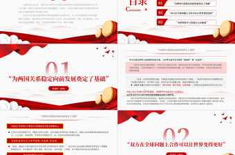  紅色黨政風深入學習中美元首舊金山元首峰會PPT專題課件模板
    