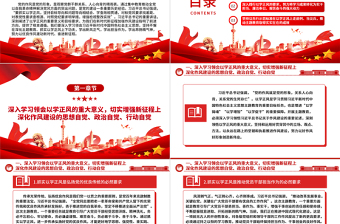 2023持之以恒落實以學(xué)正風(fēng)以優(yōu)良作風(fēng)創(chuàng)造新偉業(yè)ppt大氣簡潔風(fēng)深入學(xué)習(xí)領(lǐng)會習(xí)近平新時代中國特色社會主義思想專題教育黨課課件