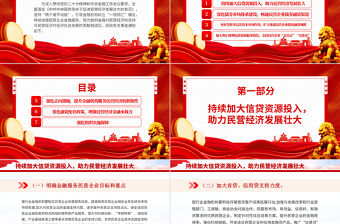 金融支持民營經(jīng)濟25條PPT大氣精美引導(dǎo)金融機構(gòu)持續(xù)加強民營企業(yè)金融服務(wù)助力民營經(jīng)濟發(fā)展壯大課件