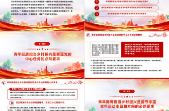 青春助力鄉村振興PPT精美實用全面推進鄉村振興需要新時代青年挺膺擔當黨員思想教育黨課