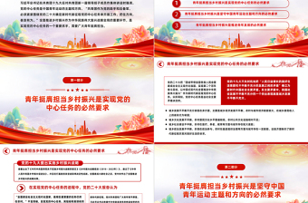 青春助力鄉(xiāng)村振興PPT精美實(shí)用全面推進(jìn)鄉(xiāng)村振興需要新時(shí)代青年挺膺擔(dān)當(dāng)黨員思想教育黨課