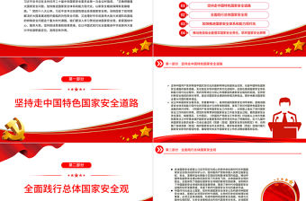 2023黨政風正確把握重大國家安全問題以新安全格局保障新發展格局PPT主題教育黨課下載