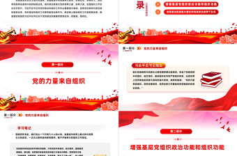 黨的組織工作PPT大氣精美學習總書記關于黨的建設的重要思想不斷提高組織工作質量微黨課