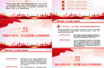 統籌抓好戰建備一體建設PPT簡約大氣深入學習習近平強軍思想的重要內涵課件模板下載