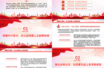 統(tǒng)籌抓好戰(zhàn)建備一體建設(shè)PPT簡(jiǎn)約大氣深入學(xué)習(xí)習(xí)近平強(qiáng)軍思想的重要內(nèi)涵課件模板下載