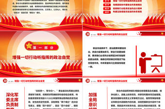 加強培養聯合作戰體制機制相對應的聯合文化ppt紅色黨政習近平新時代強軍思想軍隊黨組織黨支部黨員學習培訓黨課課件