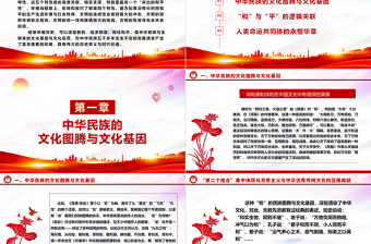 和平性是刻入骨髓的中華民族文化基因ppt精美大氣深入學(xué)習(xí)中華文明的突出特性和平性專題黨課教育課件
