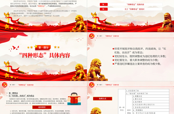 四種形態(tài)黨課PPT大氣簡潔如何準(zhǔn)確理解與適用“四種形態(tài)”紀(jì)法課堂課件下載