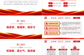 特色主題黨日活動PPT“黨建品牌引領”工作法黨課模板下載