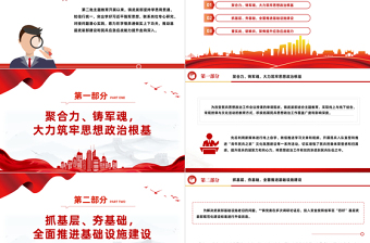 民兵黨員主題教育PPT抓實(shí)主題教育以學(xué)促干不斷開創(chuàng)基層民兵建設(shè)新局面微黨課
